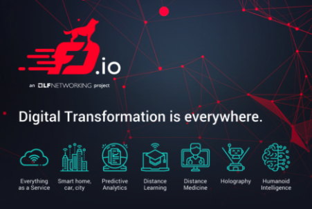 FD.io Infographic: Digital Transformation is Everywhere